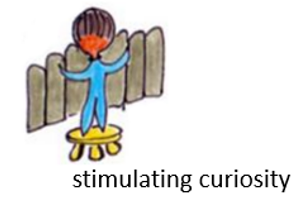 Language skills variable stimulating curiosity